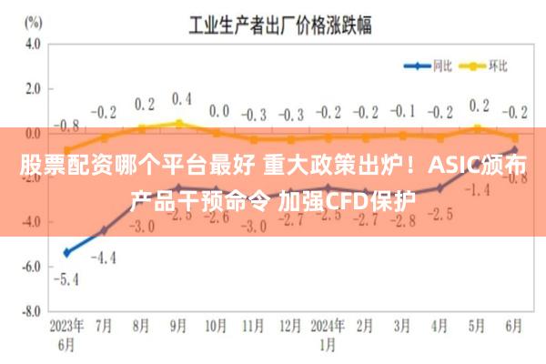 股票配资哪个平台最好 重大政策出炉！ASIC颁布产品干预命令 加强CFD保护