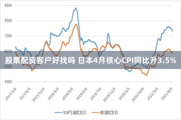 股票配资客户好找吗 日本4月核心CPI同比升3.5%