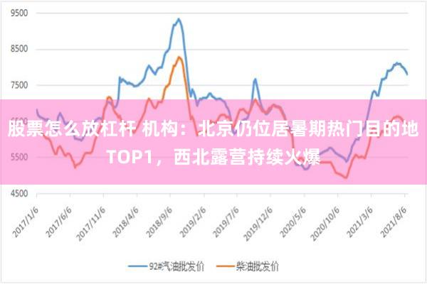 股票怎么放杠杆 机构：北京仍位居暑期热门目的地TOP1，西北露营持续火爆