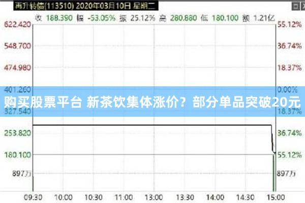 购买股票平台 新茶饮集体涨价？部分单品突破20元