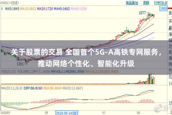关于股票的交易 全国首个5G-A高铁专网服务，推动网络个性化、智能化升级