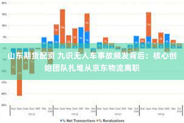 山东期货配资 九识无人车事故频发背后：核心创始团队扎堆从京东物流离职
