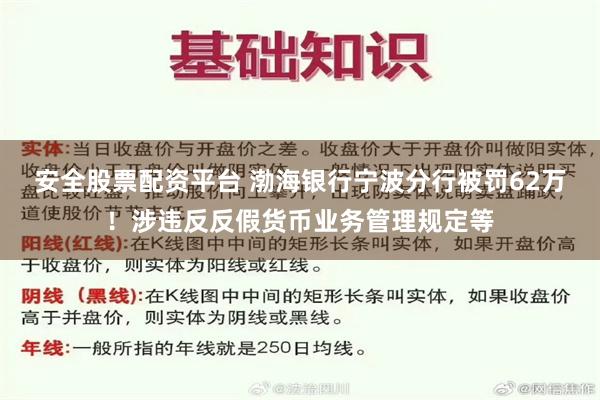 安全股票配资平台 渤海银行宁波分行被罚62万！涉违反反假货币业务管理规定等