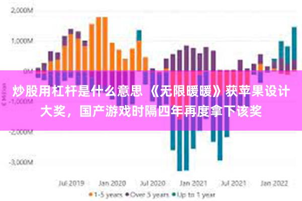 炒股用杠杆是什么意思 《无限暖暖》获苹果设计大奖，国产游戏时隔四年再度拿下该奖