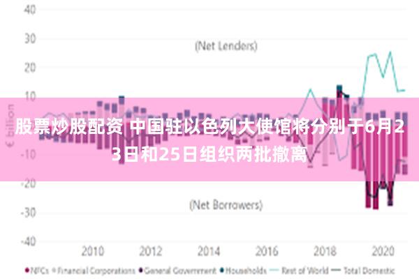 股票炒股配资 中国驻以色列大使馆将分别于6月23日和25日组织两批撤离