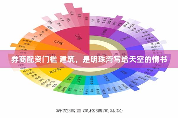 券商配资门槛 建筑，是明珠湾写给天空的情书