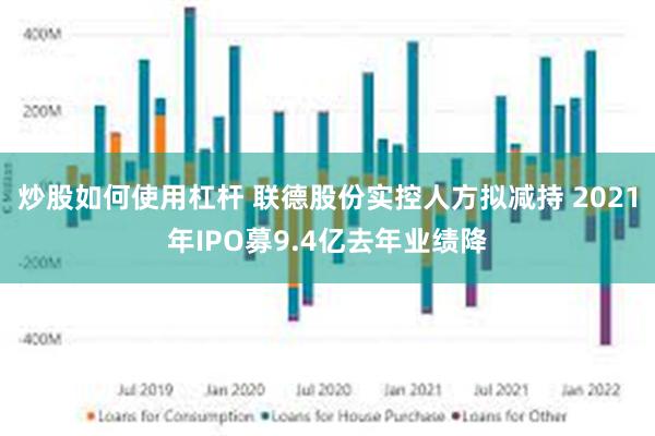 炒股如何使用杠杆 联德股份实控人方拟减持 2021年IPO募9.4亿去年业绩降