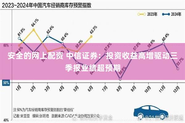 安全的网上配资 中信证券：投资收益高增驱动三季报业绩超预期
