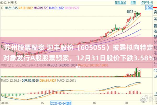 苏州股票配资 迎丰股份（605055）披露拟向特定对象发行A股股票预案，12月31日股价下跌3.58%