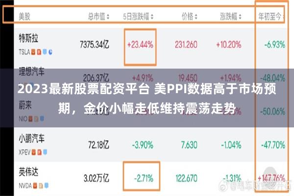 2023最新股票配资平台 美PPI数据高于市场预期，金价小幅走低维持震荡走势