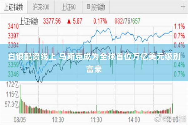 白银配资线上 马斯克成为全球首位万亿美元级别富豪
