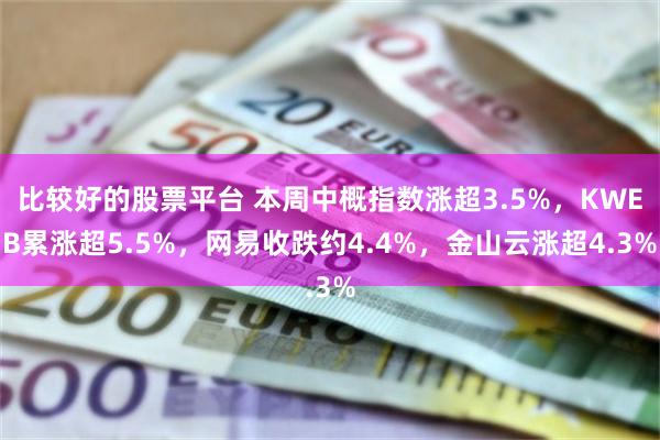 比较好的股票平台 本周中概指数涨超3.5%，KWEB累涨超5.5%，网易收跌约4.4%，金山云涨超4.3%