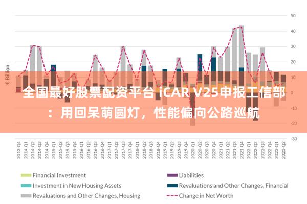 全国最好股票配资平台 iCAR V25申报工信部：用回呆萌圆灯，性能偏向公路巡航