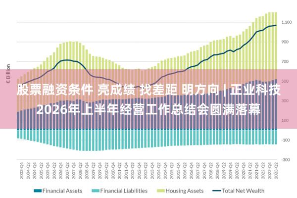 股票融资条件 亮成绩 找差距 明方向 | 正业科技2026年上半年经营工作总结会圆满落幕