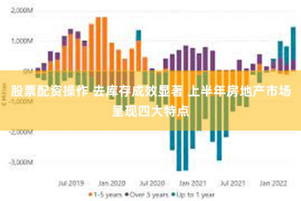 股票配资操作 去库存成效显著 上半年房地产市场呈现四大特点