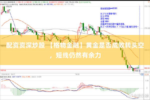 配资资深炒股 【格物金融】黄金是否成败转头空，短线仍然有余力