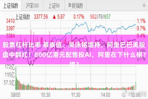 股票杠杆比率 蔡崇信、吴泳铭增持，阿里巴巴美股盘中翻红！800亿港元配售投AI，阿里在下什么棋？