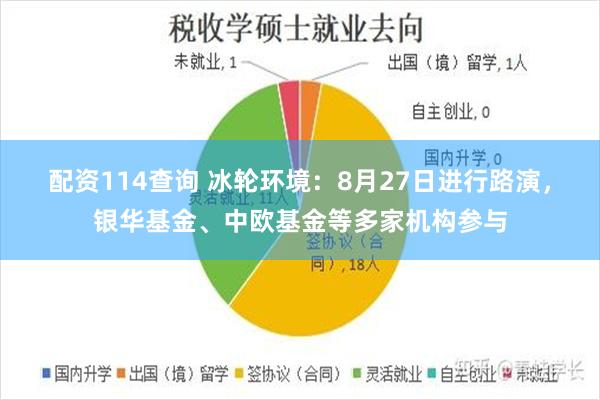 配资114查询 冰轮环境：8月27日进行路演，银华基金、中欧基金等多家机构参与