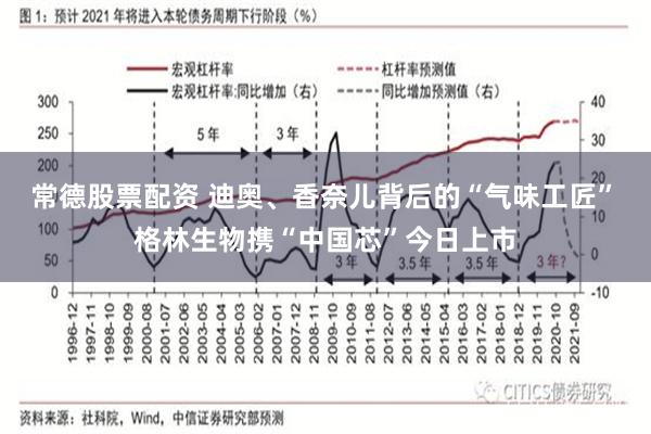 常德股票配资 迪奥、香奈儿背后的“气味工匠” 格林生物携“中国芯”今日上市